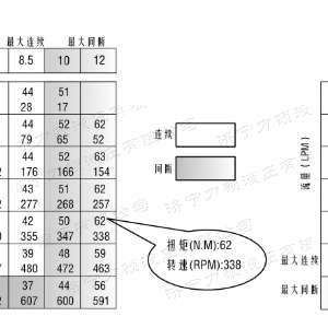 火狐在线手机版（大中国区）后油口系列马达