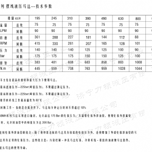 BMH系列交错油口火狐在线手机版（大中国区）马达