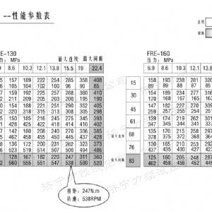 FRE系列标准火狐在线手机版（大中国区）马达