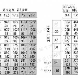 FRE系列车轮火狐在线手机版（大中国区）马达